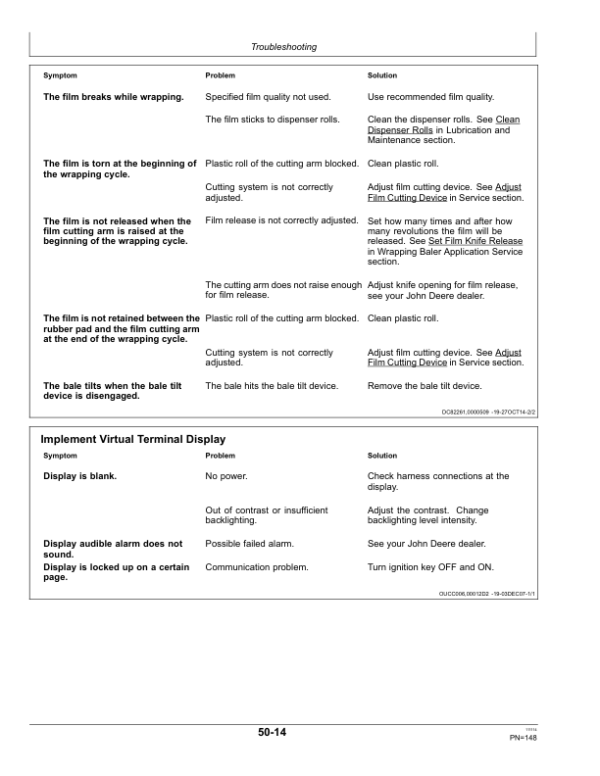 John Deere C440R Wrapping Baler Operator’s Manual (OMCC59694) Workshop Guide