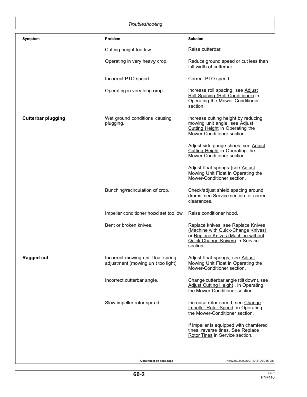 John Deere 830 & 835 Mower-Conditioners Operator’s Manual (OMCC60101) Workshop Guide