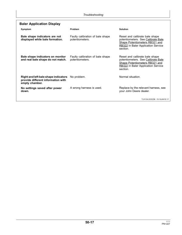 John Deere C451R, C461R Wrapping Balers (North American) Operator’s Manual (OMCC61281) Workshop Guide