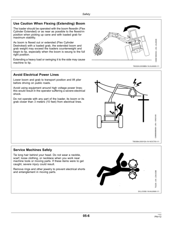 John Deere 1850 High Reach Loader (060236-) Operator’s Manual (OMCM1850001) Workshop Guide