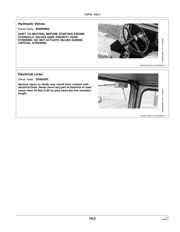 John Deere 2254 Sugarcane Loader North America (060210-110700) Operator’s Manual (OMCM2254001) Workshop Guide