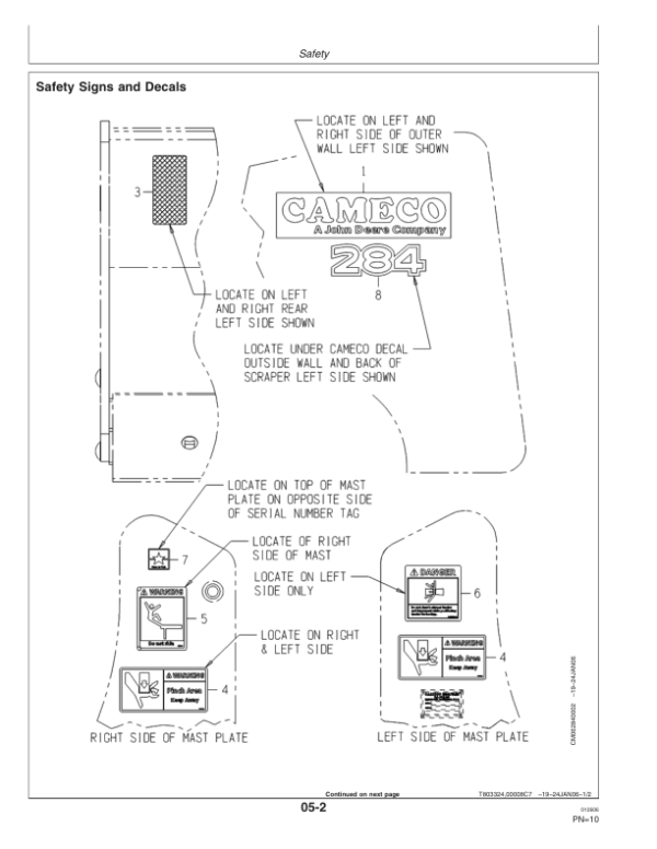John Deere 272, 284, 288 Box Blades Operator’s Manuals (OMCM2840) Workshop Guide