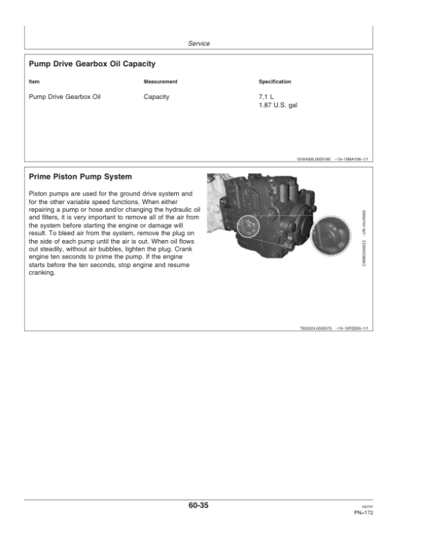 John Deere 3510 Sugar Cane Harvester (070301-) Operator’s Manual (OMCM351022) Workshop Guide