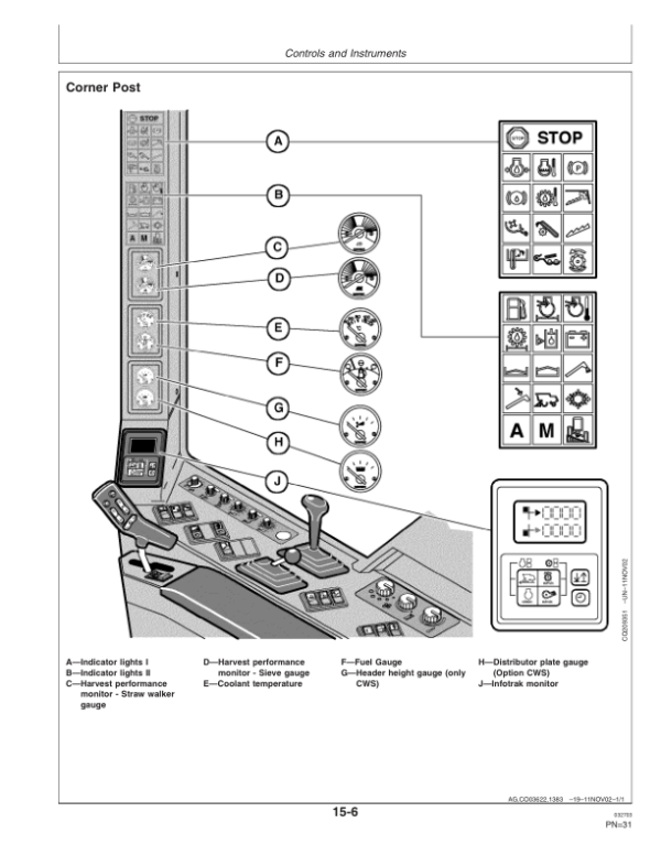 John Deere 1450, 1550 , 1450CWS, 1550CWS, 1450WTS, 1550WTS Combines Operator’s Manual (OMCQ39839) Workshop Guide