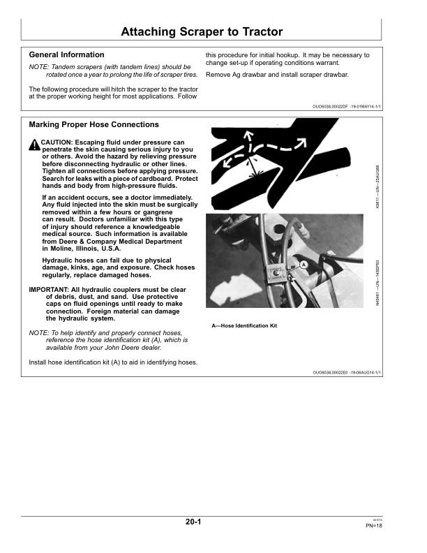 John Deere 1510D C, 1810D C, 1812D C, 1814D C & 2112D C Carry All Scrapers Export Edition (00000-15999) Operator’s Manual (OMCXT16017) Workshop Guide