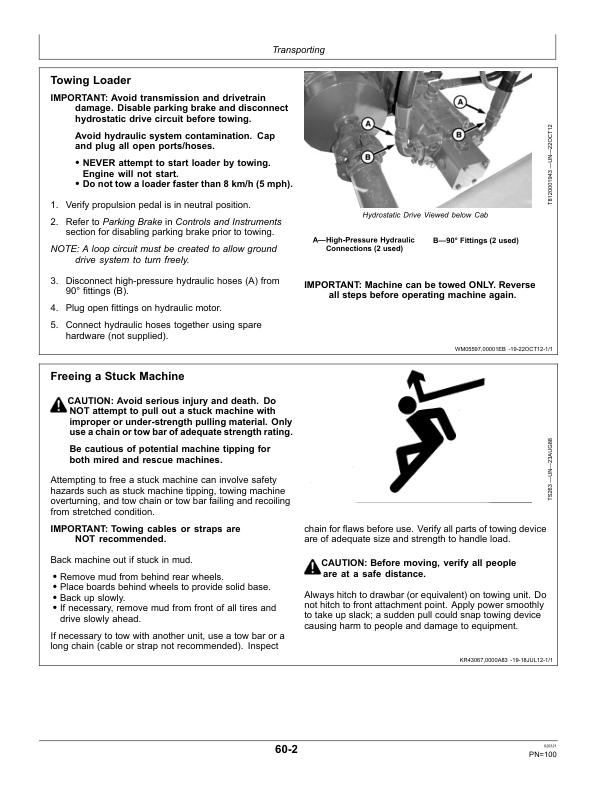 John Deere 2254 Loader (Export) (121500-) Operator’s Manual (OMCXT18830) Workshop Guide
