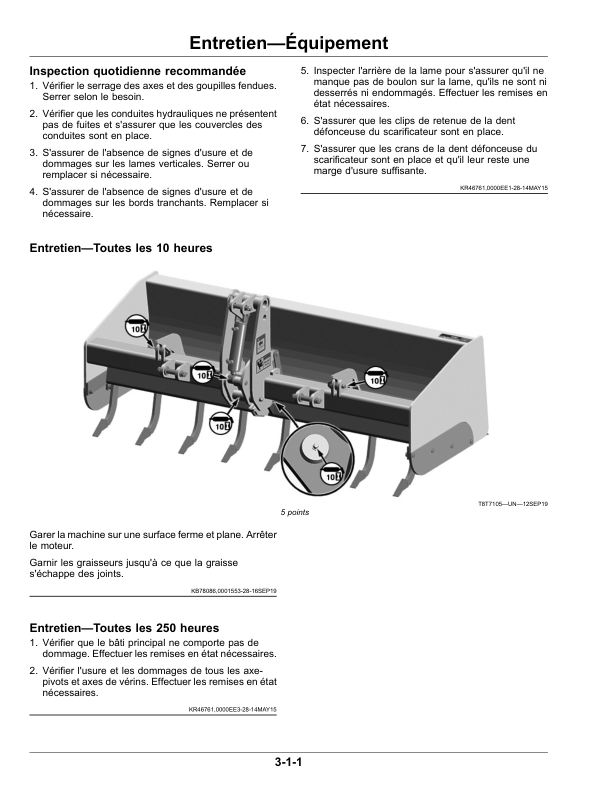 John Deere BB84, BB88 Box Blades (Worldwide Edition) Operator’s Manual (OMCXT20820) Workshop Guide
