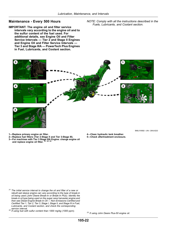 John Deere CH570, CH670 Sugar Cane Harvesters (240001-)—Export Edition Operator’s Manual (OMCXT40429) Workshop Guide