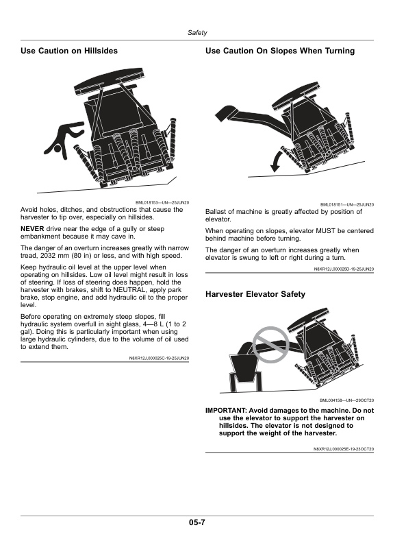 John Deere CH950, CH960 Sugar Cane Harvesters (240001 —) Operator’s Manual (OMCXT40525) Workshop Guide