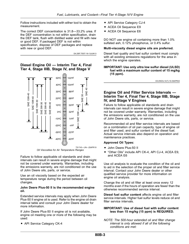 John Deere CH950, CH960 Sugar Cane Harvesters (250001 —) Operator’s Manual (OMCXT42529) Workshop Guide