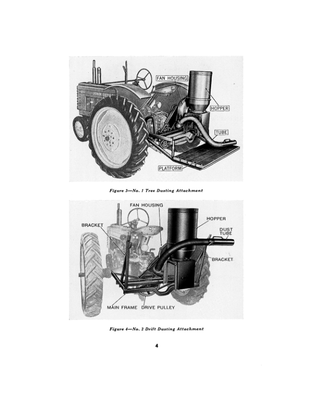 John Deere No. 77 Duster, No. 1 Tree Dusting Attmt. & No. 2 Drift Dusting Attmt. Trailer Mounted Tree Duster Operator’s Manual (OMD1251) Workshop Guide