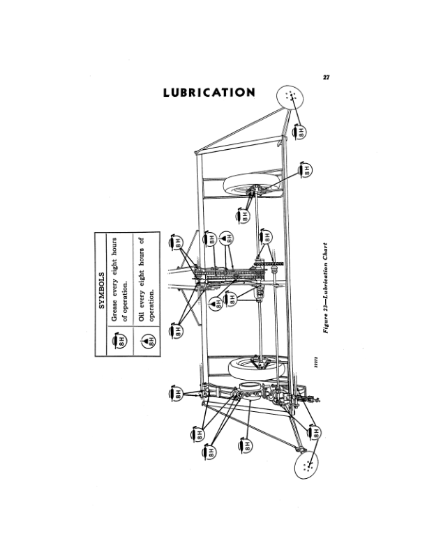 John Deere 66, 66-4 Beet, Bean Drills Operator’s Manual (OMD3854) Workshop Guide