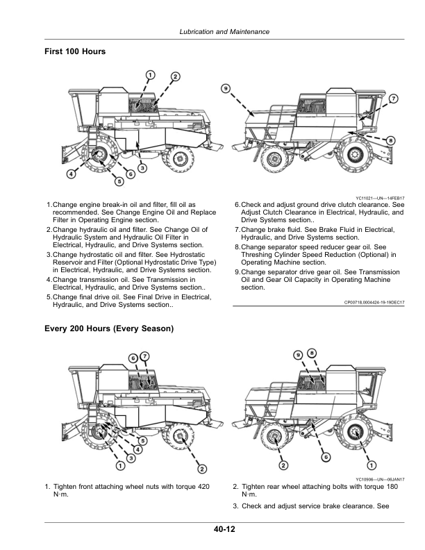 John Deere C120 (4LZ-9) Full-Feeder Combine Operator’s Manual (OMDX14727) Workshop Guide