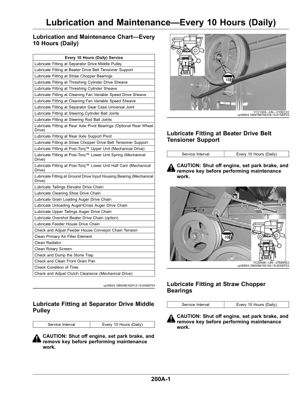 John Deere C1 200 NR4 Grain Combine Operator’s Manual (OMDX23868) Workshop Guide
