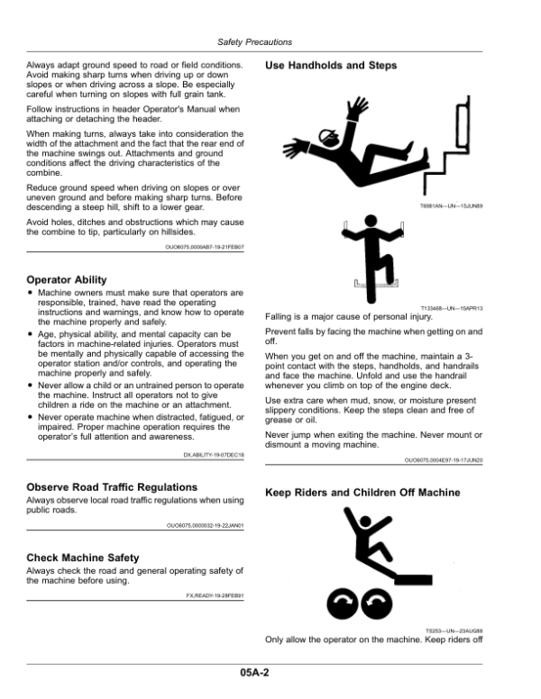 John Deere W2 400 Combine Operator’s Manual (OMDX23971) Workshop Guide
