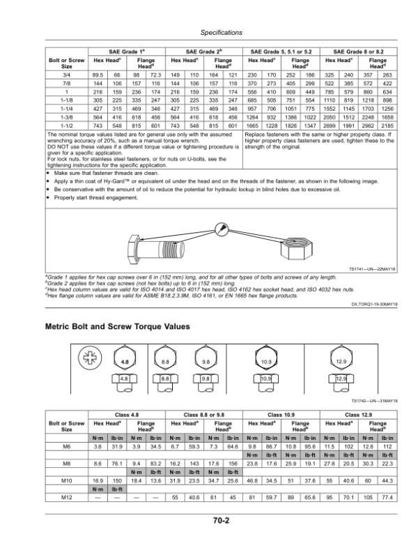 John Deere BP15 Belt Pickup (820001-) (North American) Operator’s Manual (OMDXE10023) Workshop Guide