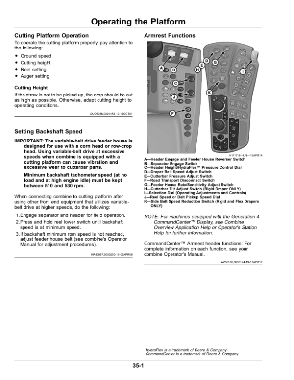 John Deere 620F, 622F, 625F, 630F, 635F Cutting Platforms (820001-) (Export Edition) Operator’s Manual (OMDXE10526) Workshop Guide