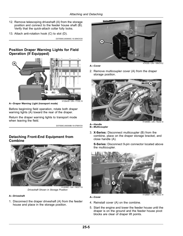John Deere HD35R, HD40R, HD45R, HD50R Hinged Drapers (820001-) (Export Edition) Operator’s Manual (OMDXE10984) Workshop Guide