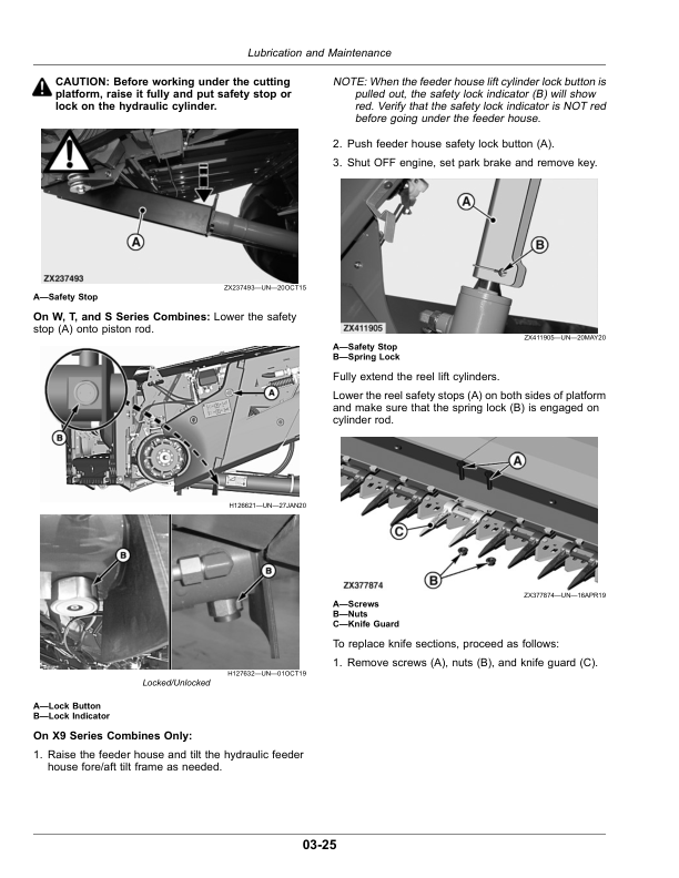 John Deere 722X, 725X, 730X, 735X, 740X Cutting Platforms (Worldwide) Operator’s Manual (OMDXE11042) Workshop Guide