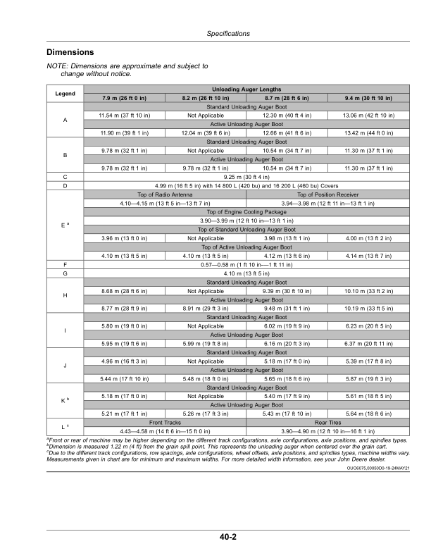 John Deere Tracks (815001-825000) (Export Edition) Operator’s Manual (OMDXE11414) Workshop Guide