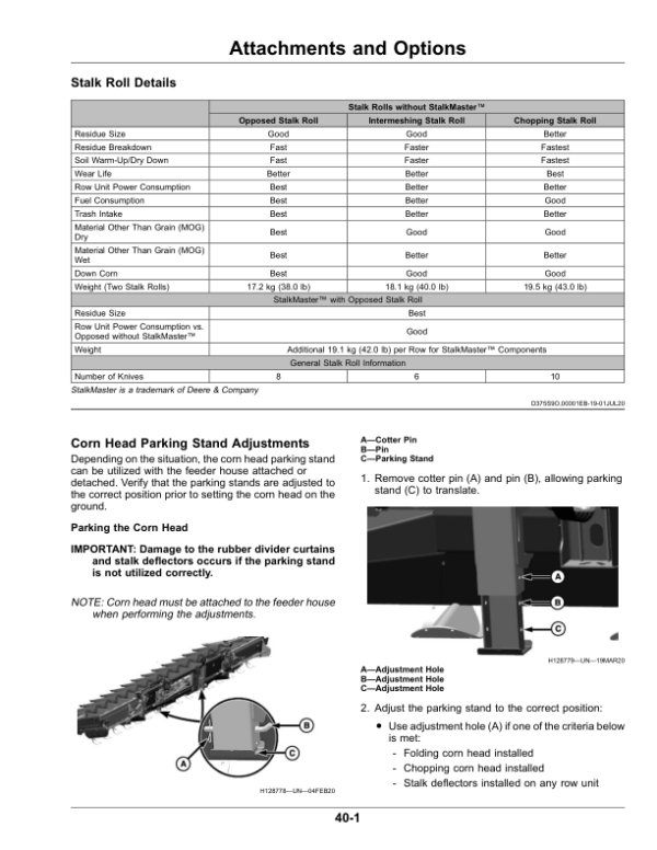 John Deere C6R, C8R, C12R, C16R, C18R Rigid Corn Heads (825001-) (North American) Operator’s Manual (OMDXE12047) Workshop Guide