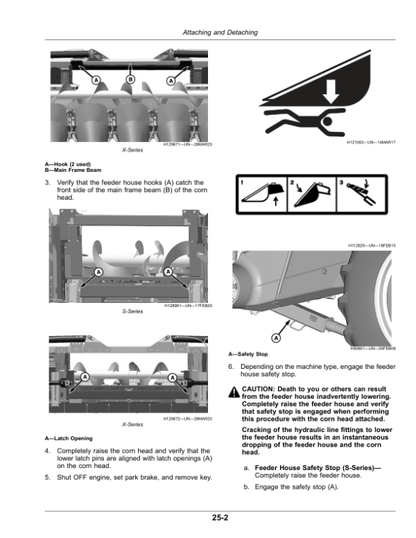 John Deere C12F, C16F, C18F Folding Corn Heads (825001-) (Export Edition) Operator’s Manual (OMDXE12065) Workshop Guide