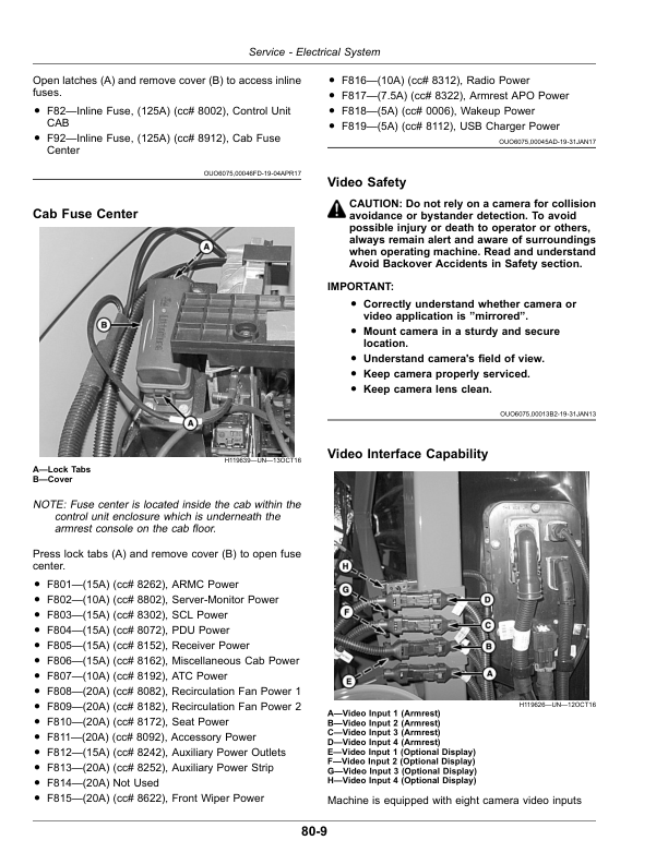 John Deere S760, S770, S780, S790 Combines (825001-) (North American) Operator’s Manual (OMDXE12260) Workshop Guide