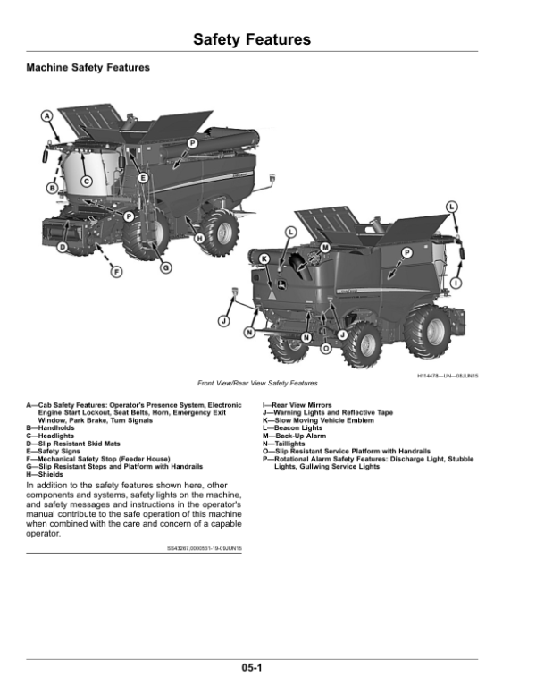 John Deere S760, S770, S780, S790 Combines (825001-) (Export Edition) Operator’s Manual (OMDXE12261) Workshop Guide