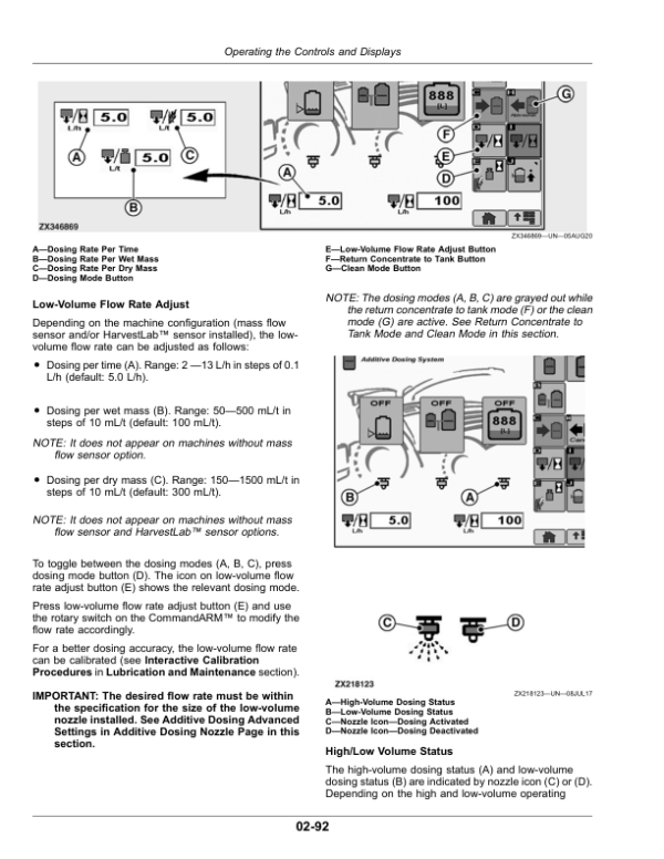 John Deere 9500, 9600, 9700 Self-Propelled Forage Harvesters (623000-) (European/Export Edition) Operator’s Manual (OMDXE12756) Workshop Guide
