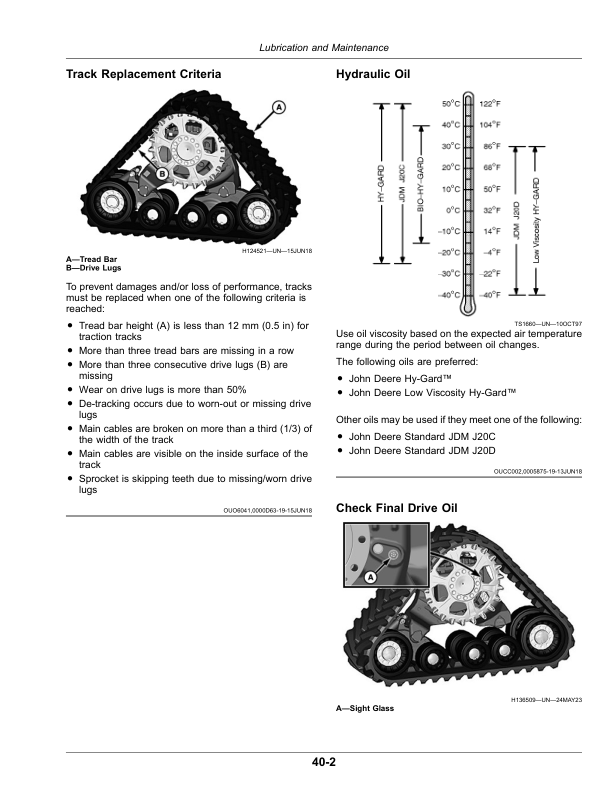 John Deere Tracks Operator’s Manual (OMDXE14039) Workshop Guide