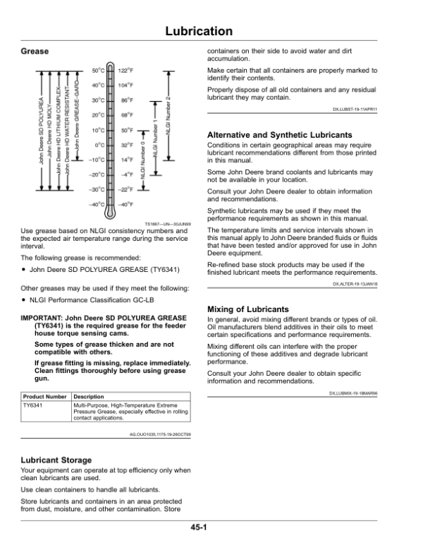 John Deere BP 15 Belt Pickup (Export Edition) Operator’s Manual (OMDXE14535) Workshop Guide