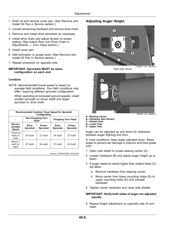John Deere CF 8 Folding Corn Head (North American) Operator’s Manual (OMDXE14623) Workshop Guide