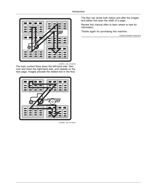 John Deere CF 12, CF 16, CF 18 Folding Corn Heads (North American) Operator’s Manual (OMDXE14959) Workshop Guide