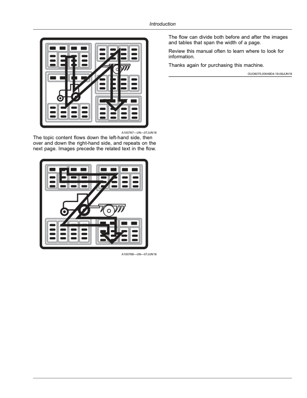John Deere CF 12, CF 16, CF 18 Folding Corn Heads (North American) Operator’s Manual (OMDXE14959) Workshop Guide