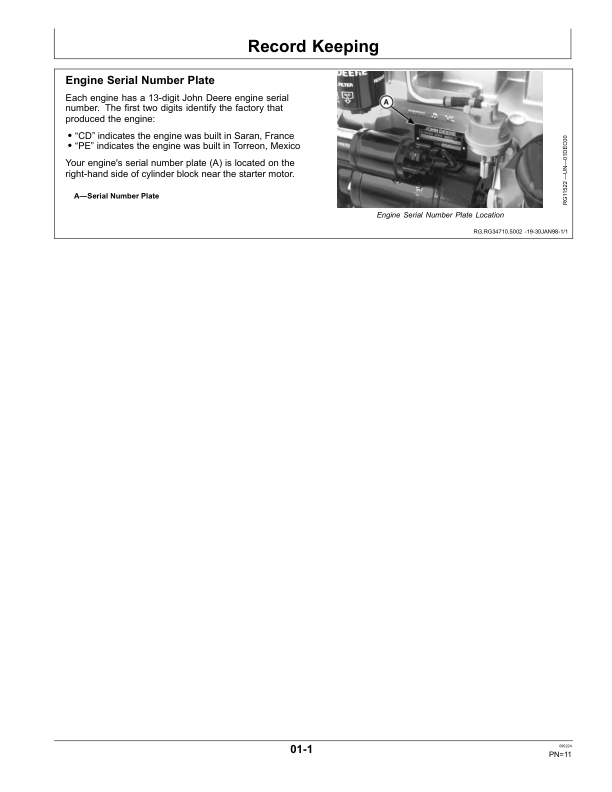 John Deere 2.9 L OEM Diesel Engine (PowerTech) Operator’s Manual (OMDZ112228) Workshop Guide