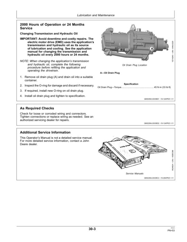 John Deere EMD100-1 – Electric Motor Drive – Single Speed Operator’s Manual (OMDZ124003) Workshop Guide