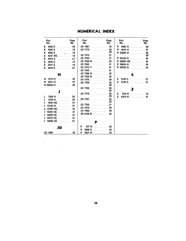 John Deere No. 2 Forage Blower (008200-) Operator’s Manual (OME12149) Workshop Guide