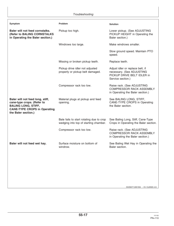 John Deere 458 Standard Round Balers (Regular Pickup Only)(000001-340000) Operator’s Manual (OME131570) Workshop Guide