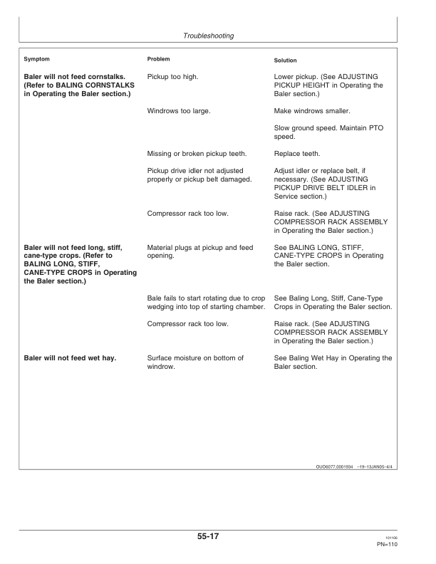 John Deere 458 Standard Round Balers (Regular Pickup Only)(000001-340000) Operator’s Manual (OME131570) Workshop Guide