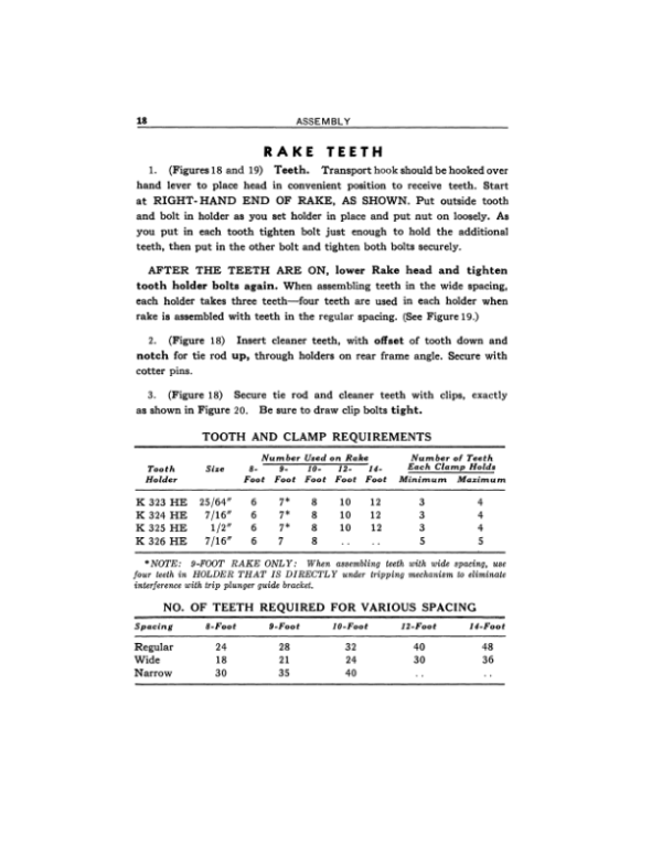 John Deere Sulky Rake Operator’s Manual (OME16319E) Workshop Guide