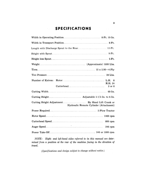 John Deere 15 Rotary Chopper Operator’s Manual (OME30859) Workshop Guide
