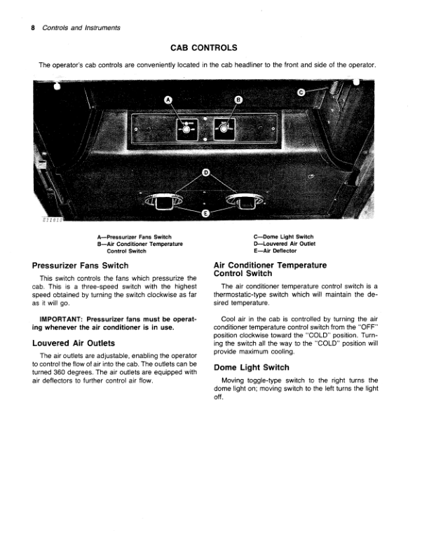 John Deere 2280 Hydrostatic-Drive Windrower Operator’s Manual (OME62291) Workshop Guide