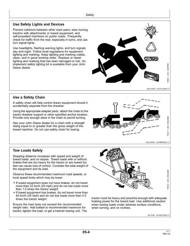 John Deere Windrow Pickups 5.5-Ft. (1.7M), 7-Ft. (2.1M) Operator’s Manual (OME73454) Workshop Guide