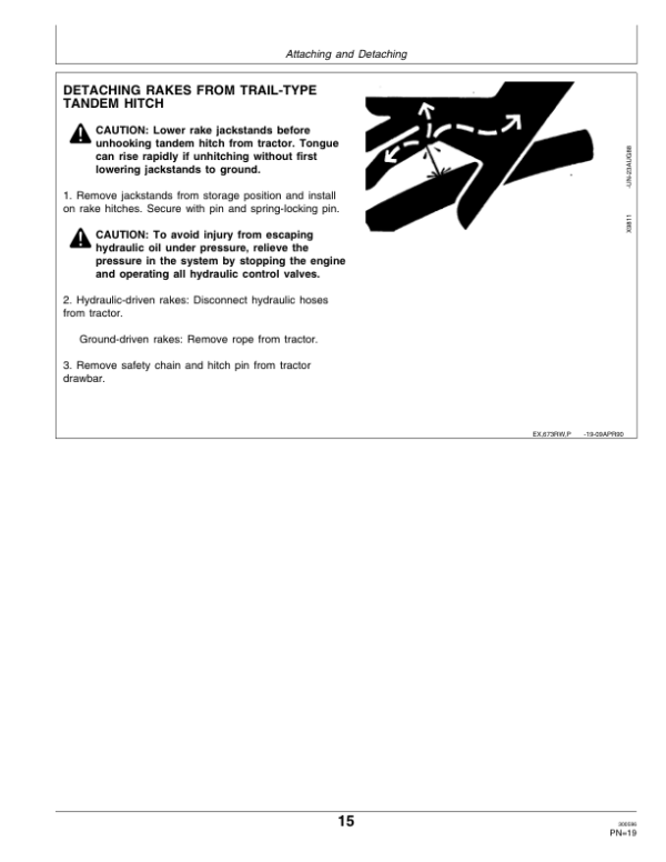 John Deere 662, 672, 673 Side-Delivery Rakes, Tandem Hitches Operator’s Manual (OME80677) Workshop Guide