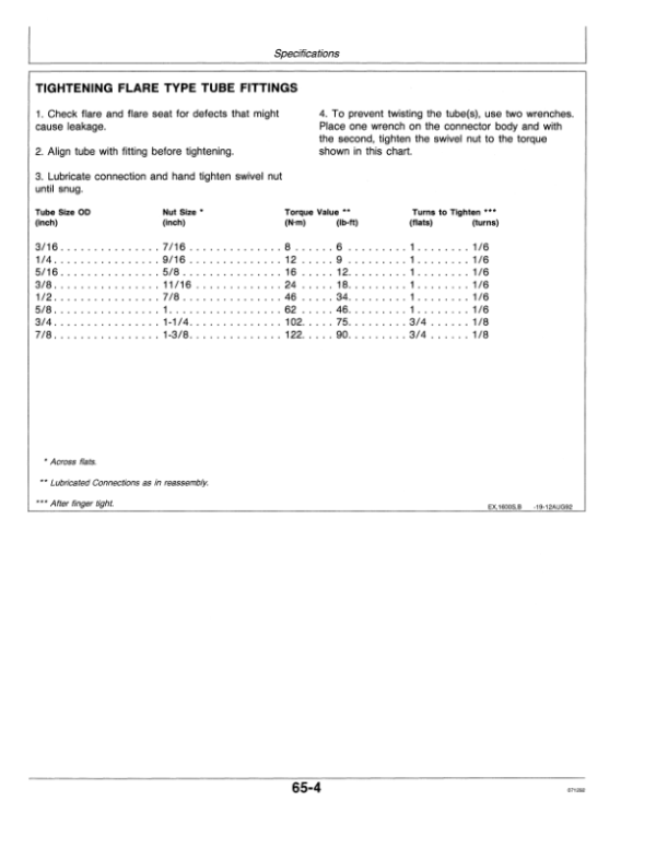 John Deere 1600 Mower Conditioner (840001-) Operator’s Manual (OME82444) Workshop Guide