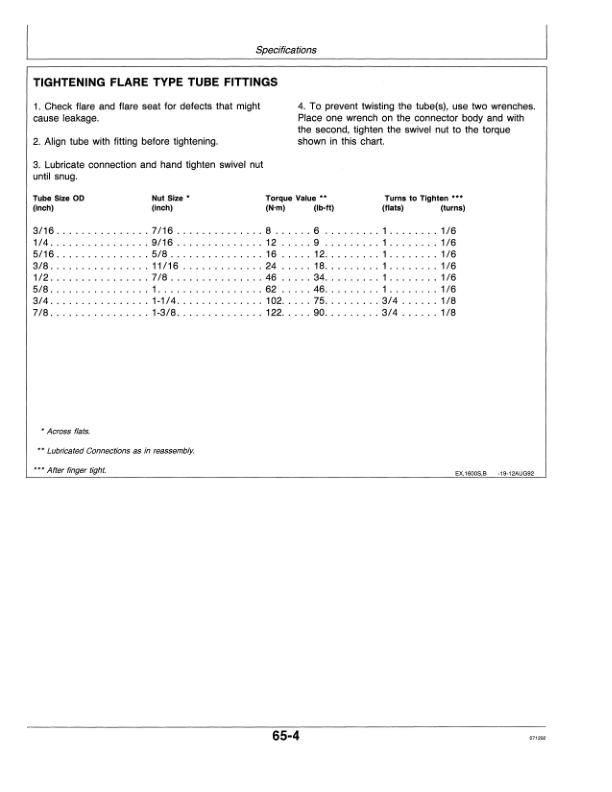 John Deere 1600 Mower Conditioner (840001-) Operator’s Manual (OME82444) Workshop Guide
