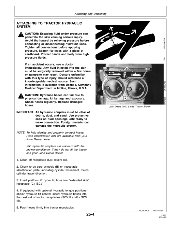 John Deere 925, 935 Mower Conditioners Operator’s Manual (OME92549) Workshop Guide