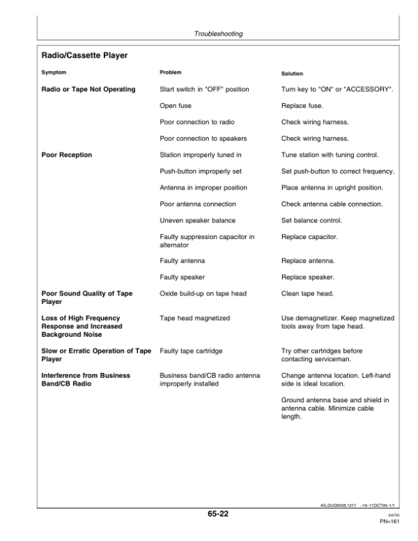 John Deere 4990 Self-Propelled Windrower Operator’s Manual (OME93361) Workshop Guide