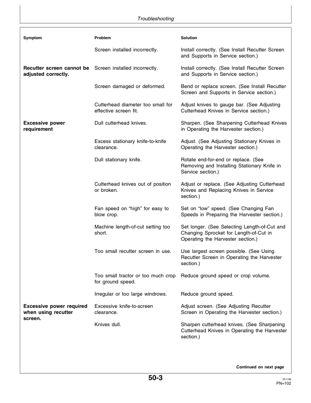 John Deere 3950, 3970 Forage Harvesters (987501-) Operator’s Manual (OME95202) Workshop Guide