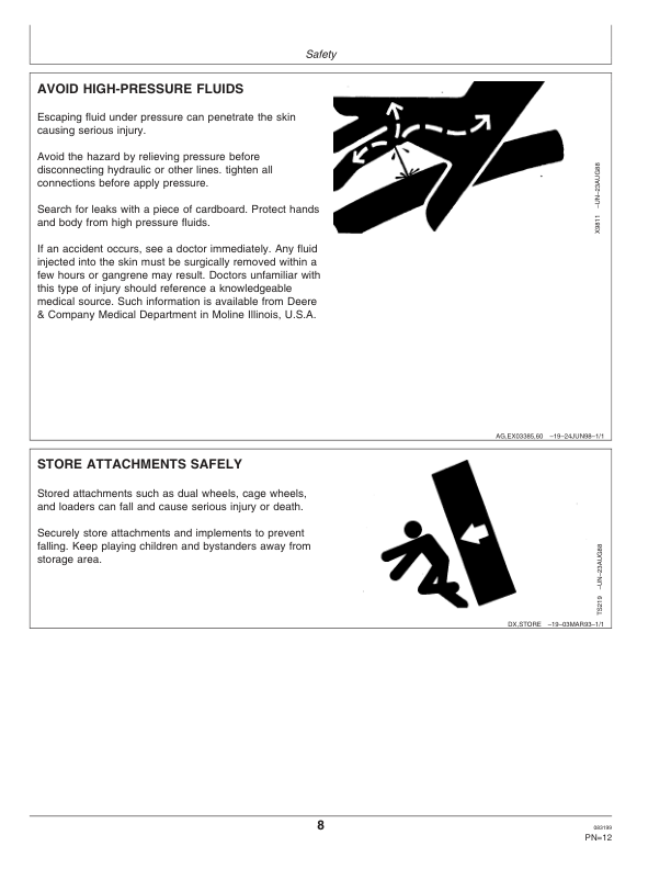 John Deere 702 Carted Wheel Rakes Operator’s Manual (OME96902) Workshop Guide
